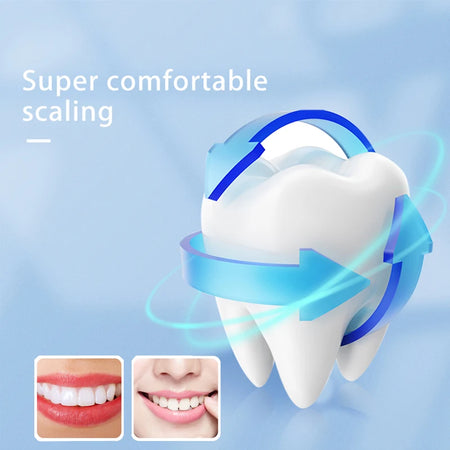 GeZhou 2025 Rotating Electric Toothbrush &ndash; 6 Cleaning Modes for Superior Oral Care