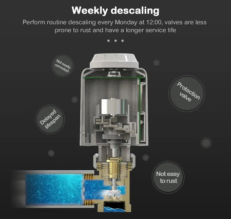 TRV Radiator Thermostatic Valve &ndash; Precise 0.1C Temp Control