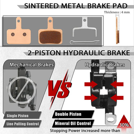 BUCKLOS Hydraulic Disc Brake Set for E-Bikes and Scooters