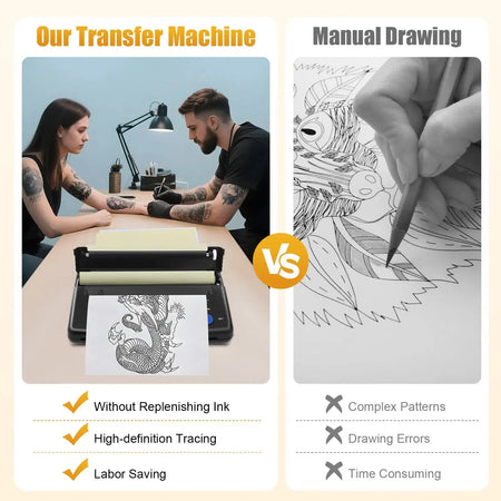 Tattoo Stencil Printer &ndash; Portable DIY Transfer Copier