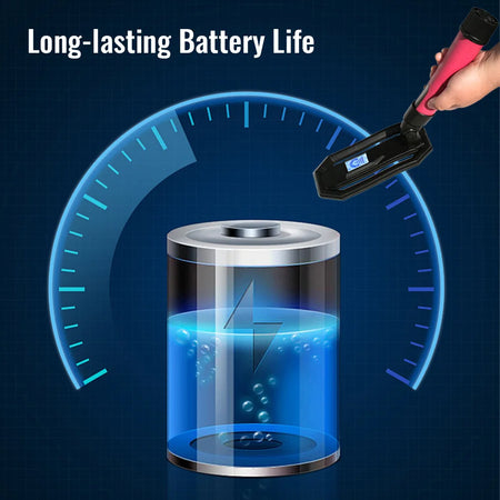 MD-890 Metal Detector &ndash; Fully Waterproof to 5 Meters