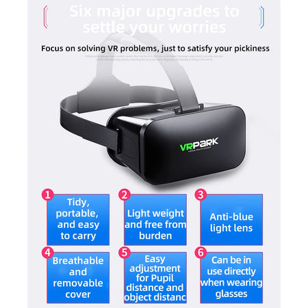 AyeBeau VRpark 3D Virtual Reality Headset for Smartphones