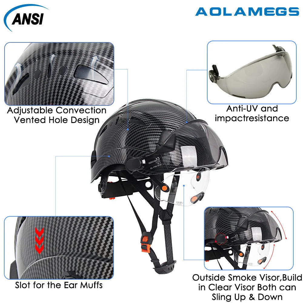 Aolamegs Carbon Fiber Safety Helmet &ndash; Visor And Goggles