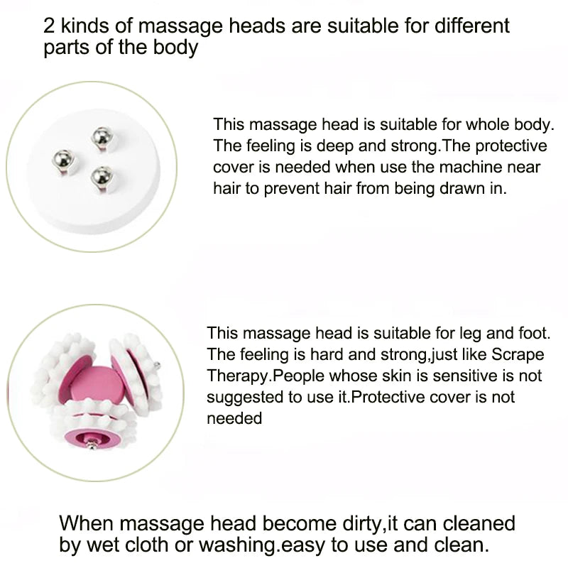 Brangdy 3D Massage Roller &ndash; Full Body Relaxation and Slimming