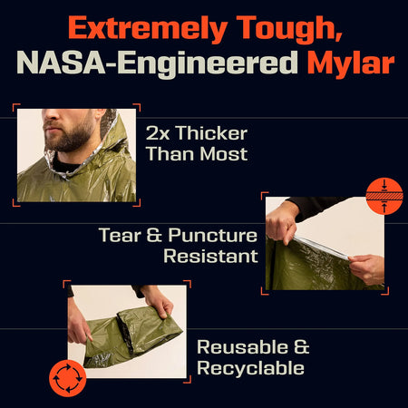 Emergency Poncho 4 Pcs - Insulated Reflective Gear Plus