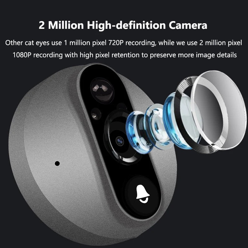 3MP Tuya Peephole Doorbell &ndash; 5000mAh Battery IR Vision
