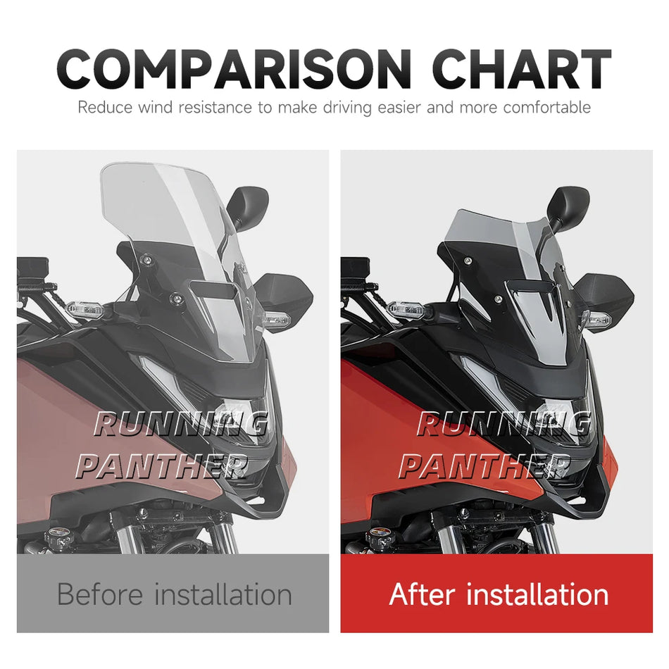 Vējstikla aizsargs caurspīdīgs ABS Honda NC750X 2025-2026