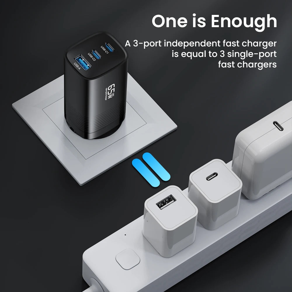 ASOMETECH 65W GaN USB C Charger &ndash; Ultra-Fast Quick Charge for All Devices