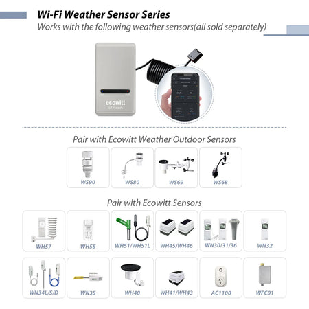 Ecowitt GW1200 Wi-Fi Hub Gateway with Built-in Thermometer, Hygrometer, and Barometric Pressure Sensor