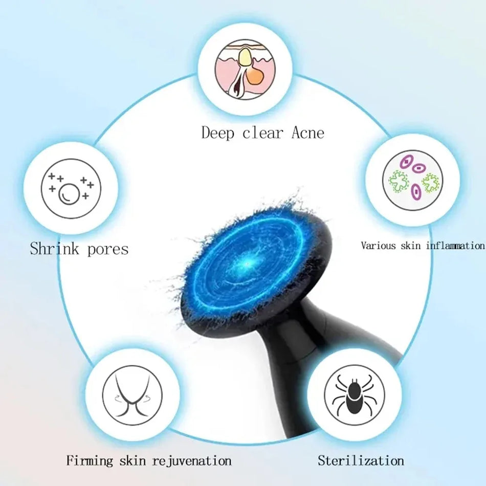 Blue Light Plasma Pen - Acne And Wrinkle Therapy System