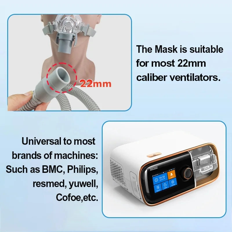 Resoxy FM3 CPAP Full Face Mask &ndash; Anti Snoring Improve Sleep