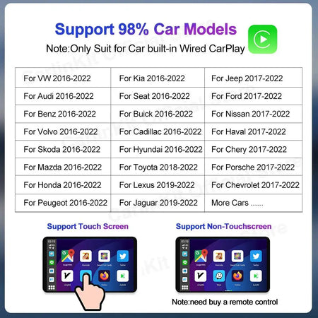 Carlinkit Wireless CarPlay Android Auto YouTube Box 4G 128G
