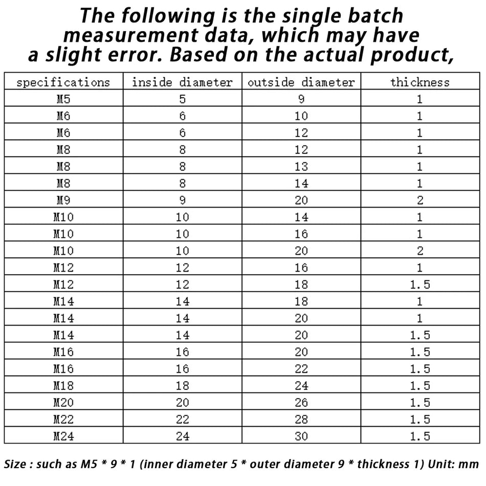 Copper Sealing O-ring Gasket Kit for Boat and Motorcycle