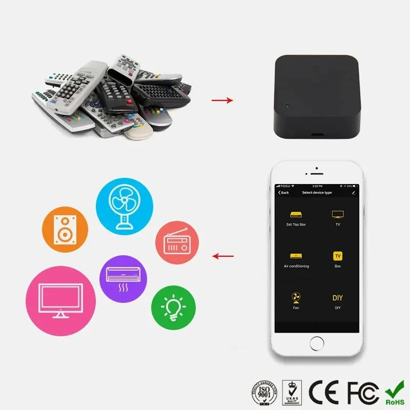 Melery Tuya Smart WiFi IR Remote Control with Google Alexa Voice