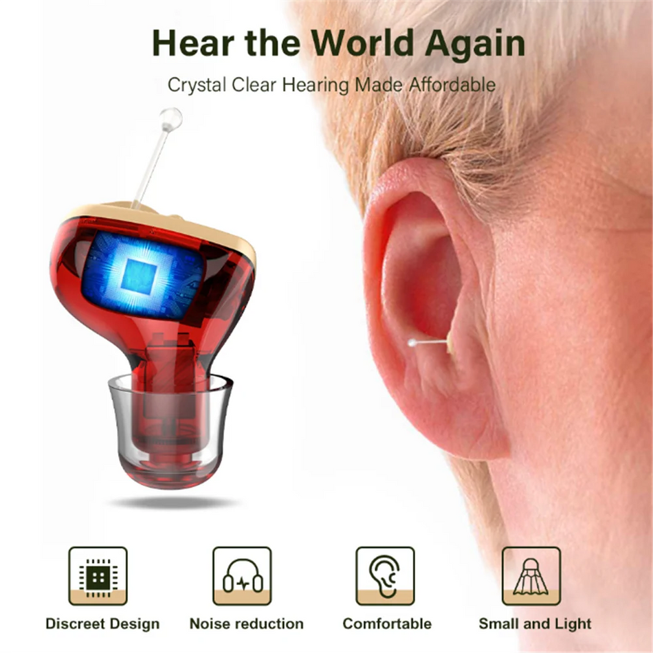 Coyalai Mini Hearing Aids &ndash; Invisible Sound Amplification