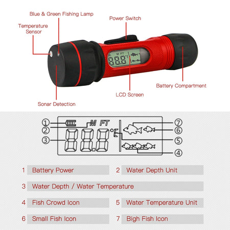 Wireless Handheld Fish Finder Sonar with LED Light, 0.8-90m Depth