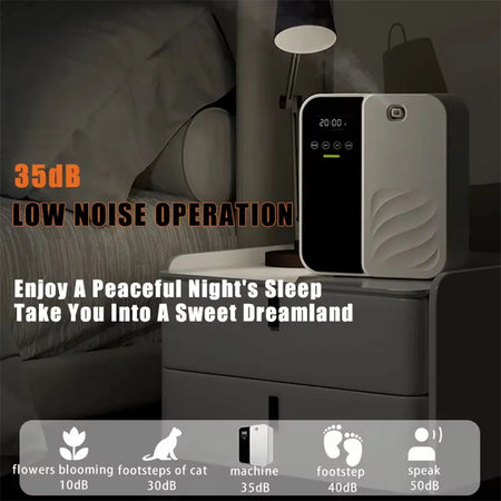 Smart Diffuser &ndash; 1000m3 Coverage Bluetooth Wall Mount