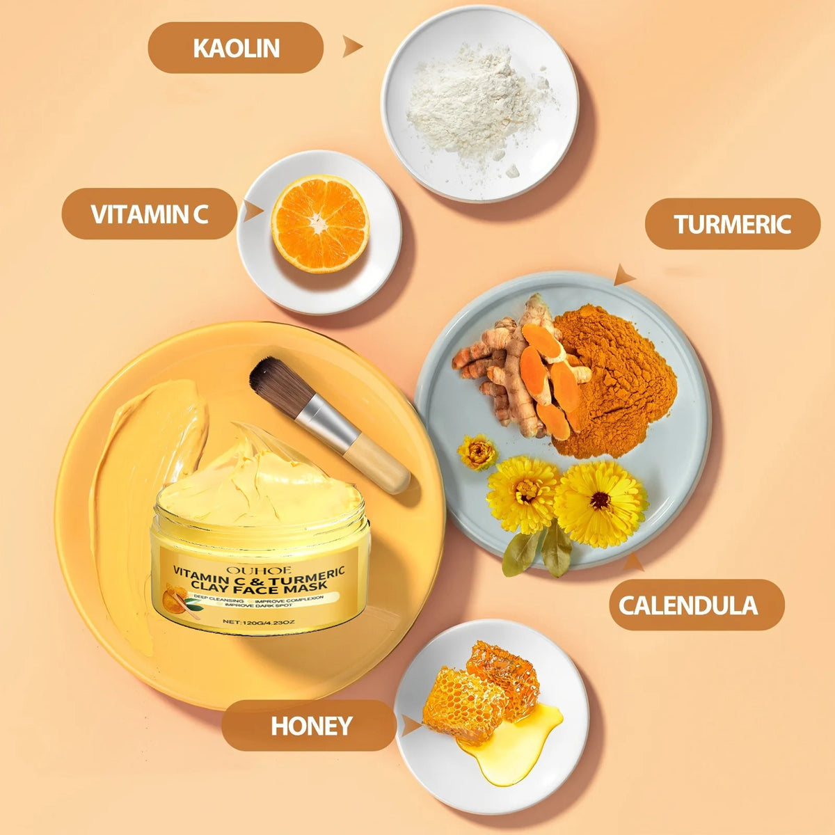 Vitamin C &amp; Turmeric Facial Mask