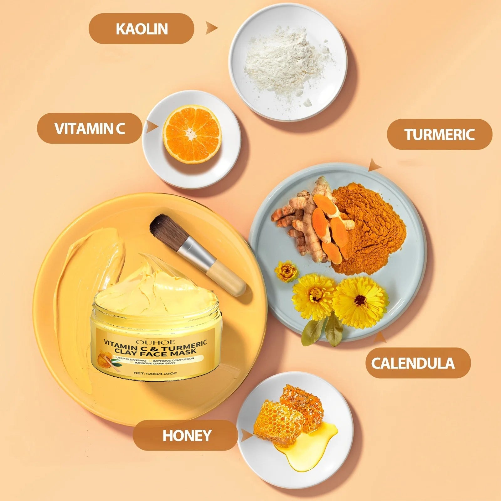 Vitamin C &amp; Turmeric Facial Mask