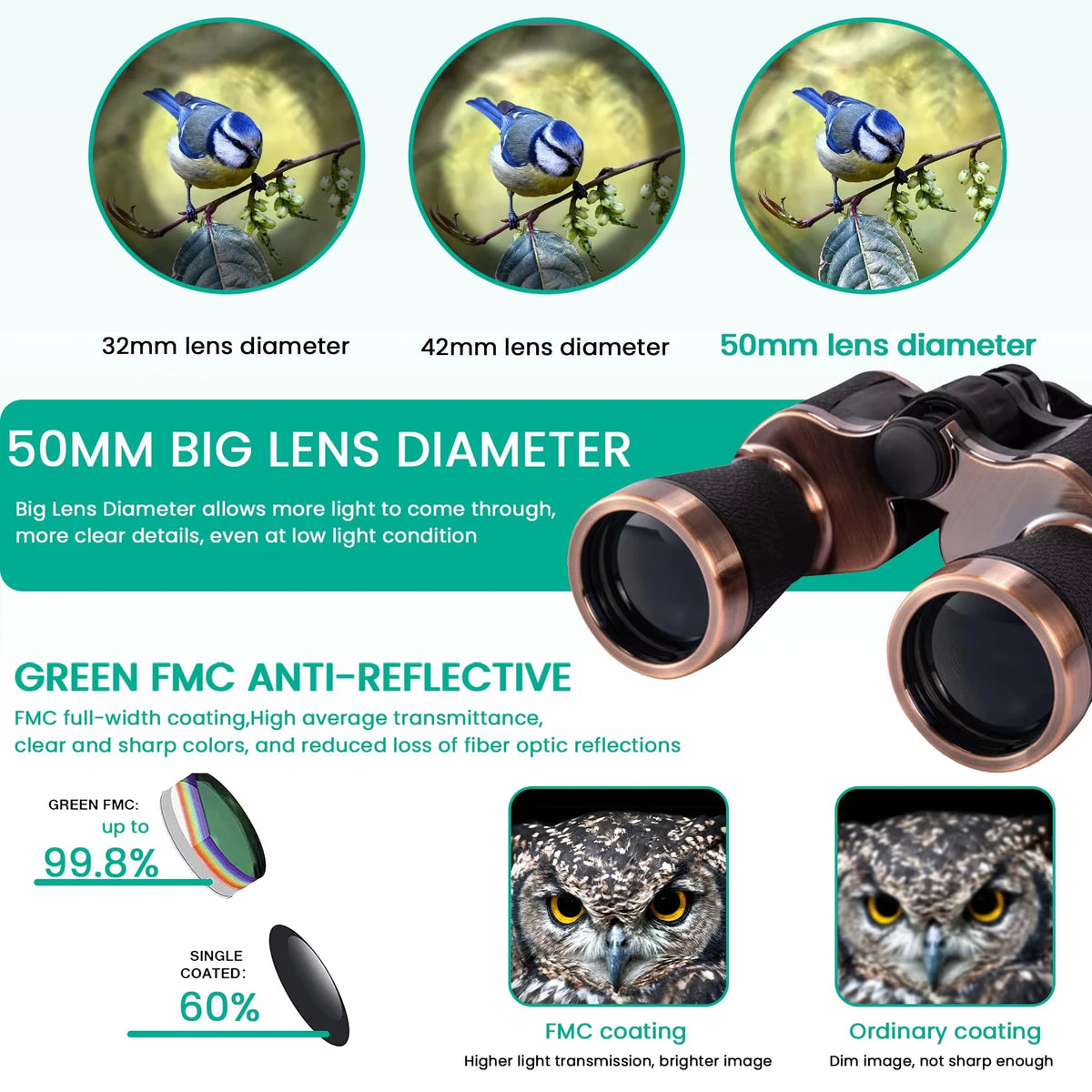 10x50 HD Binoculars for Adults Waterproof &ndash; BAK4 Prism