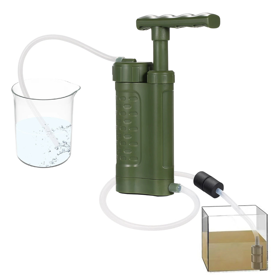 Portable Water Filtration Pump &ndash; 0.01 Micron Filter