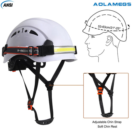 Aolamegs SF06 CR08 Safety Helmet &ndash; Lightweight ABS LED