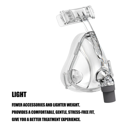 BMC FM2 CPAP Full Face Mask &ndash; Ergonomic Comfort Fit