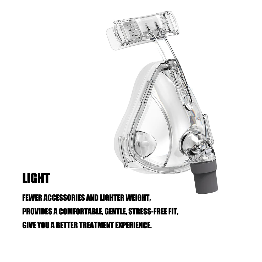 BMC FM2 Full Face CPAP Mask &ndash; Ergonomic Comfort Fit