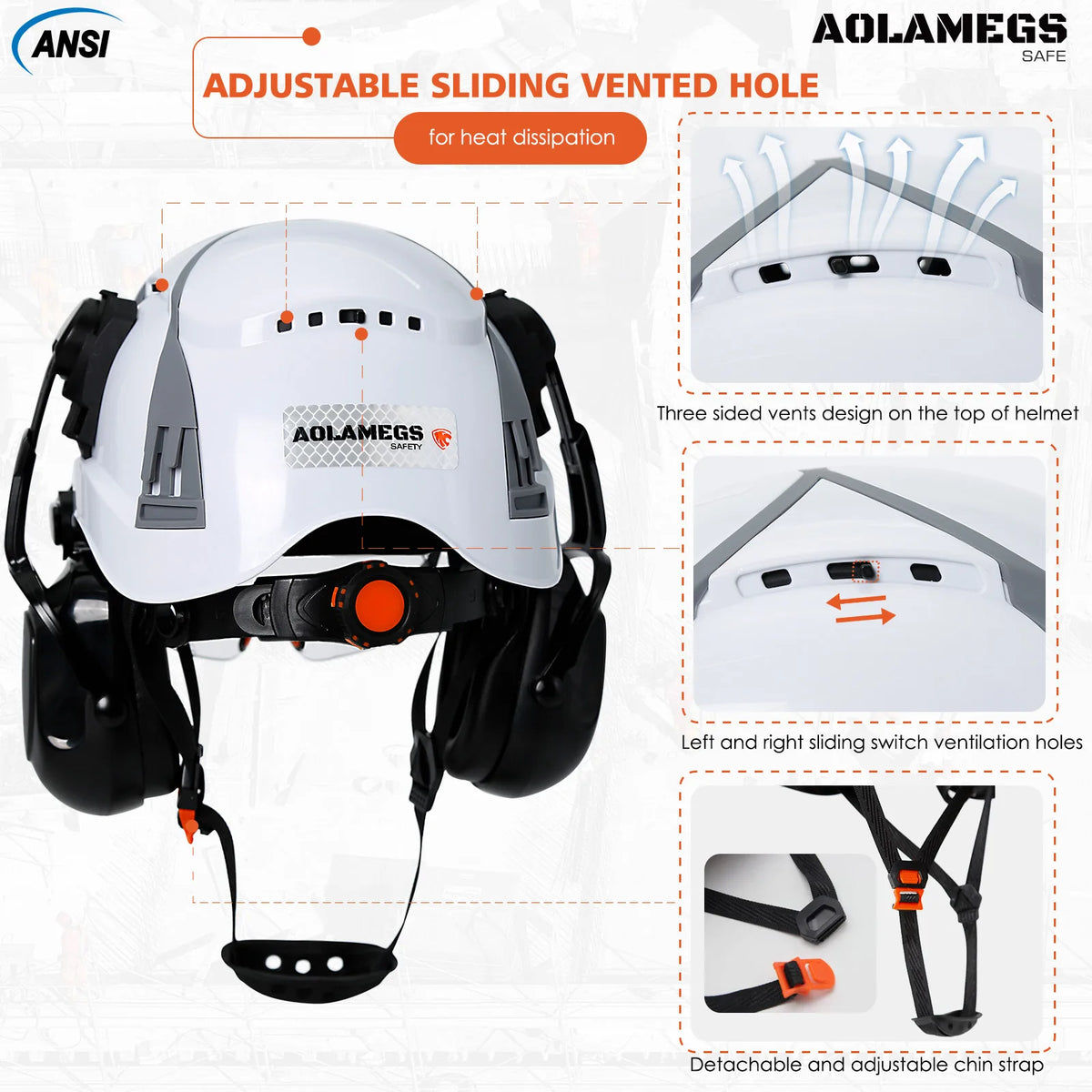 CE Safety Cap With Vent Slots &ndash; Integrated Goggles Earmuffs