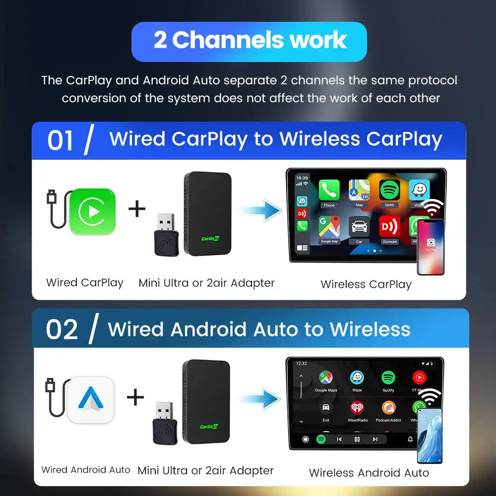Carlinkit 5 2air Mini 2in1 Wireless CarPlay Android Auto