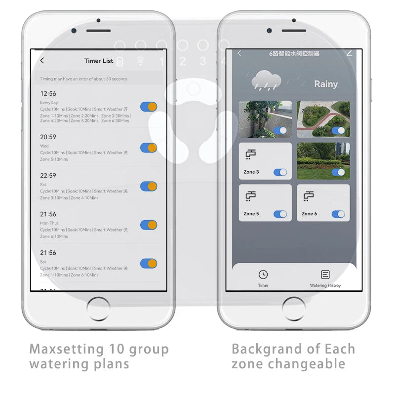 8 Station WiFi Indoor Smart Sprinkler Controller