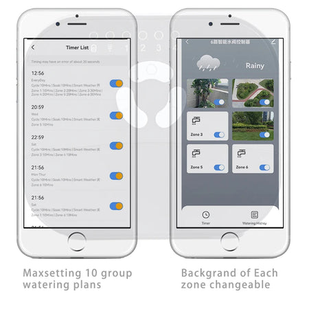 8 Station WiFi Indoor Smart Sprinkler Controller