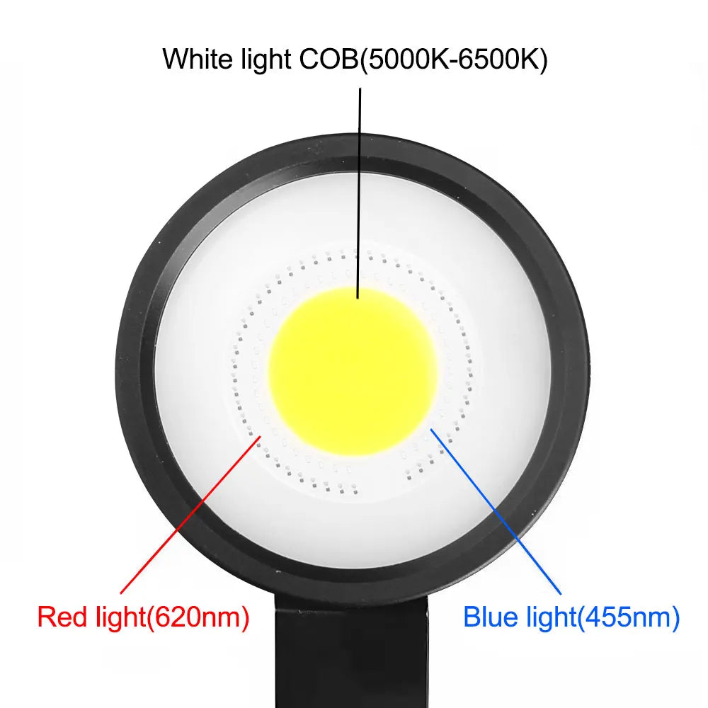VASTFIRE Professional LED Diving Flashlight &ndash; 18000 Lumens Waterproof Illumination