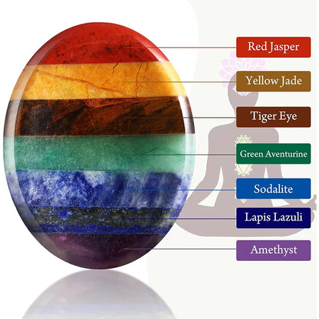 7 Chakra Thumb Worry Stone Set &ndash; Natural Meditation Aid