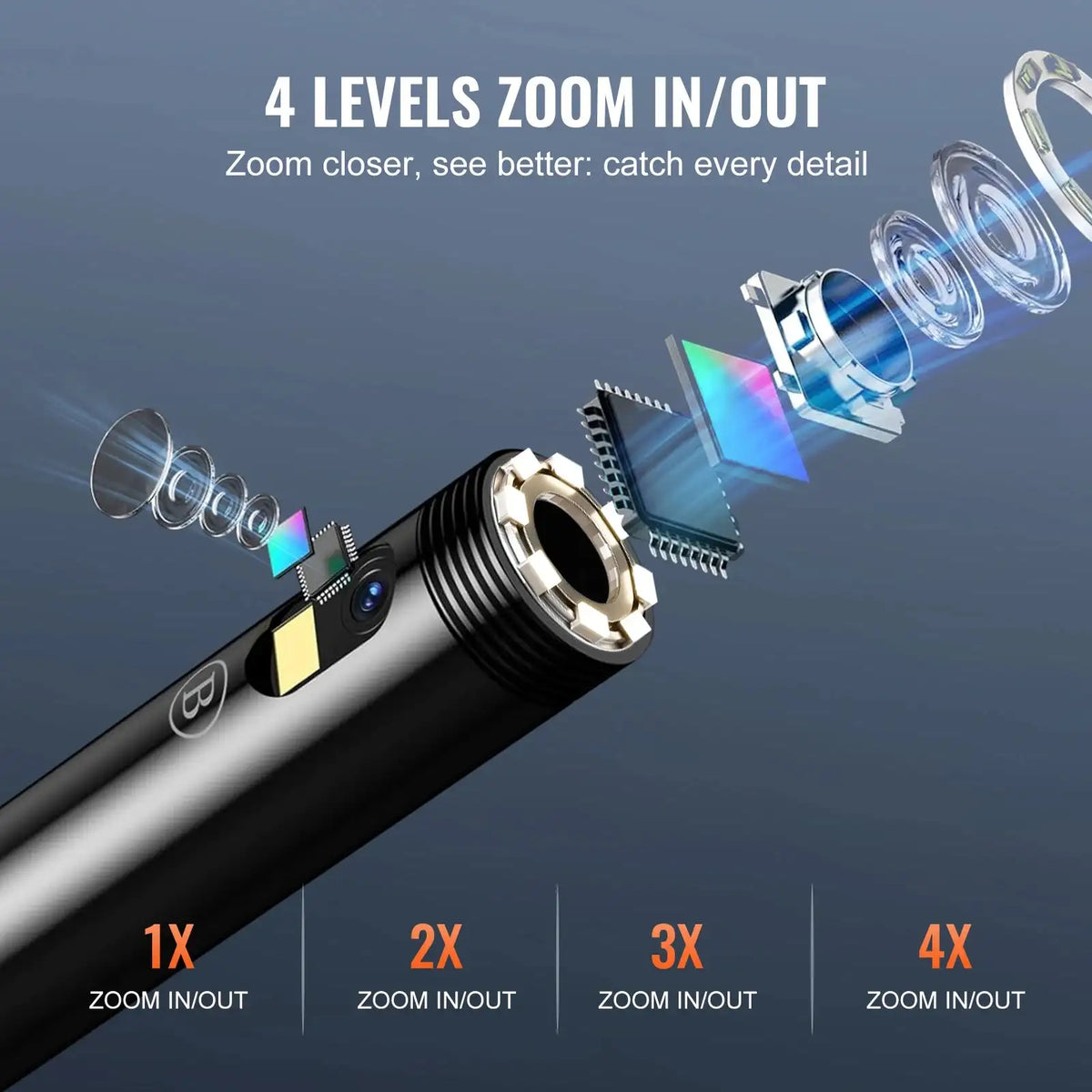 Dual Lens Endoscope For Auto 4Inch Screen 1080P