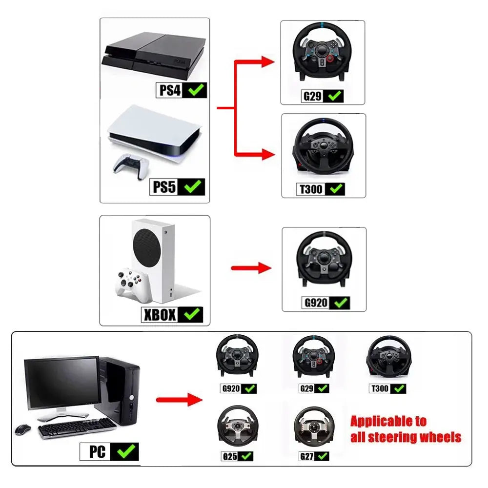 USB Handbrake PS4/PS5 Support Logitech G29 or T300, XBOX1 XSS XSX for G920, PC SIM Racing Horizon Games Hand Brake System by InterCyprus Trading Ltd