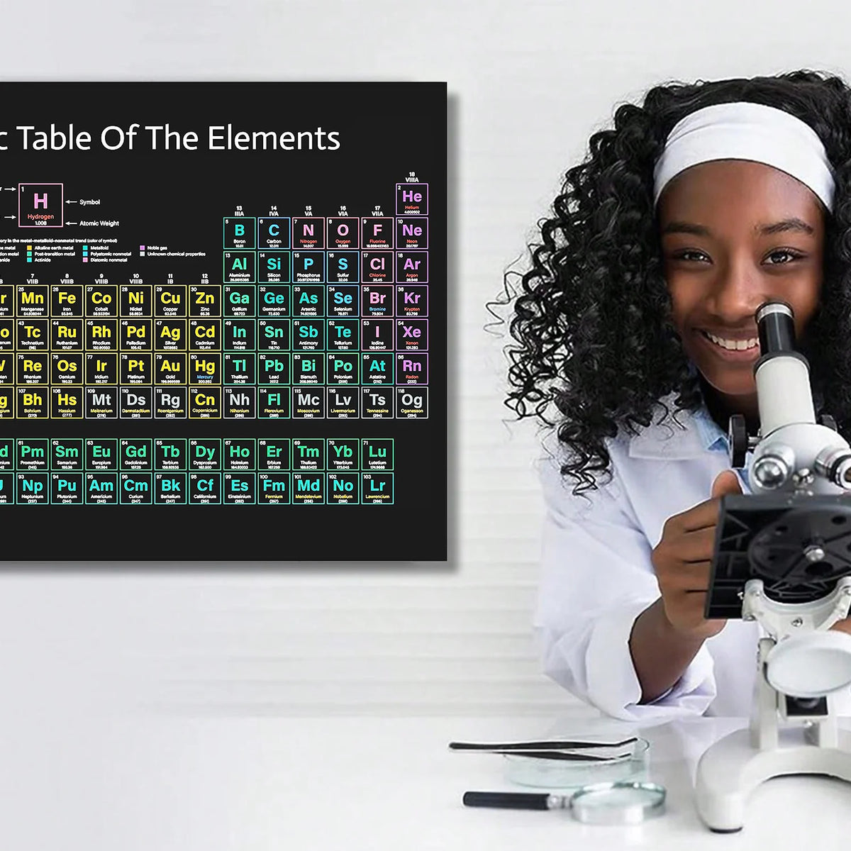 2-Pc Periodic Table &amp; Solar System Posters &ndash; STEM Decor