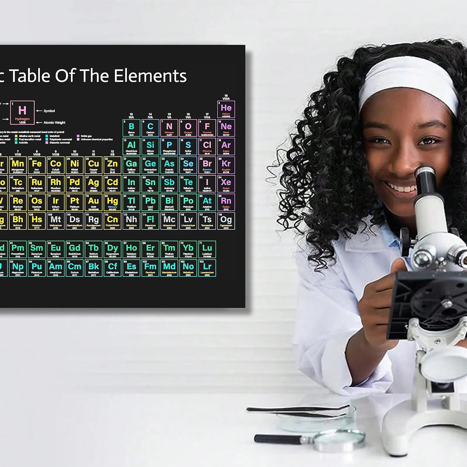 2-Pc Periodic Table &amp; Solar System Posters &ndash; STEM Decor