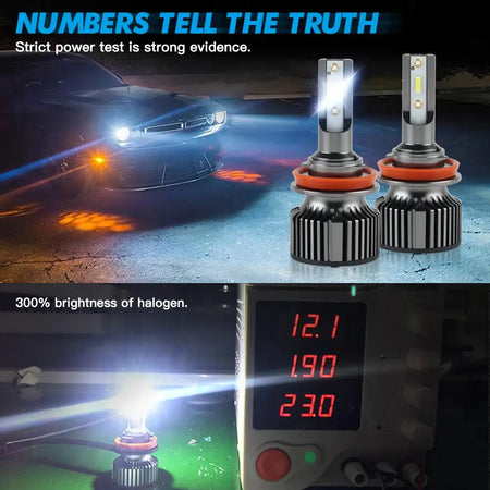 Bevinsee Universal LED Headlight Bulbs Hi Lo 12V 6000LM