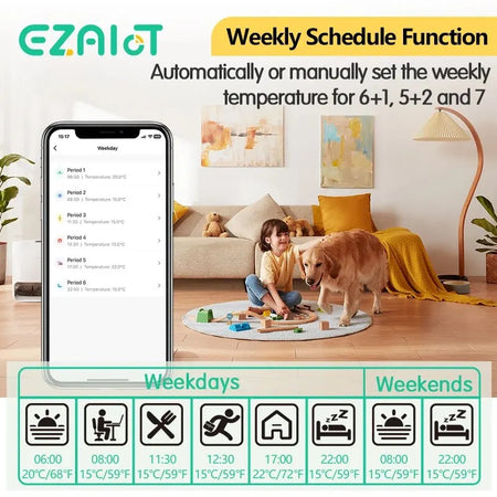 ZigBee Thermostat &ndash; Battery Powered Wireless Controller