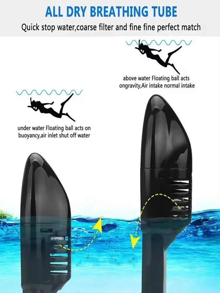 Underwater Snorkeling Full Face Mask Set &ndash; Comfortable Immersive Experience