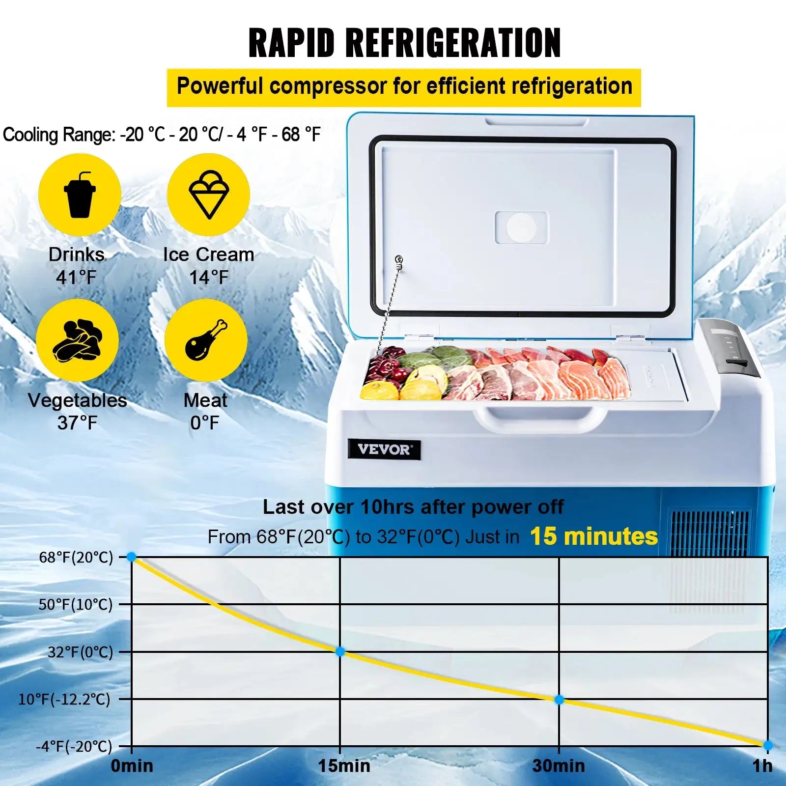 23 Qt Portable Car Refrigerator With App Control
