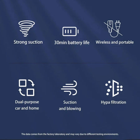 Xiaomi Youpin Car Vacuum Cleaner - Powerful Suction, Portable &amp; Wireless