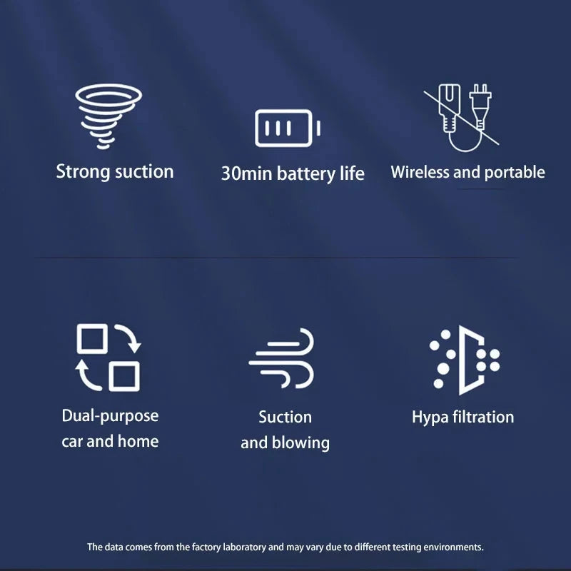 Xiaomi Youpin Car Vacuum Cleaner - Powerful Suction, Portable &amp; Wireless