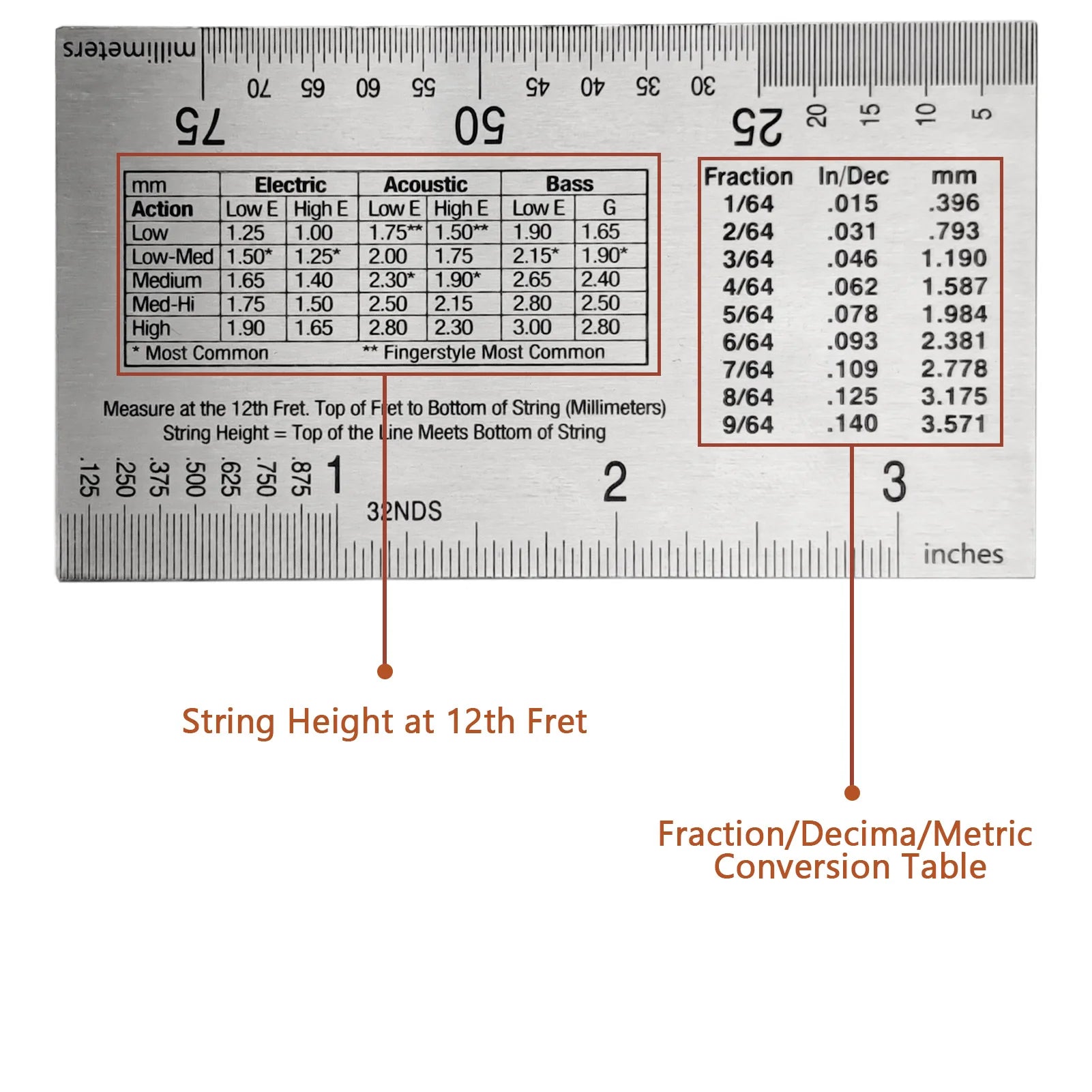 Miwayer String Action Ruler Gauge &ndash; Precision Guitar Height