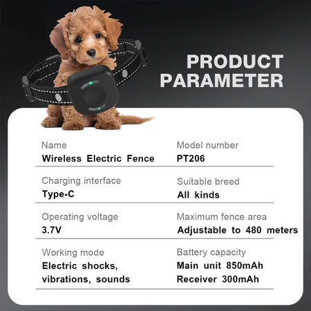 Electronic Pet Fence System 480M GPS Wireless &ndash; Ultra Safe