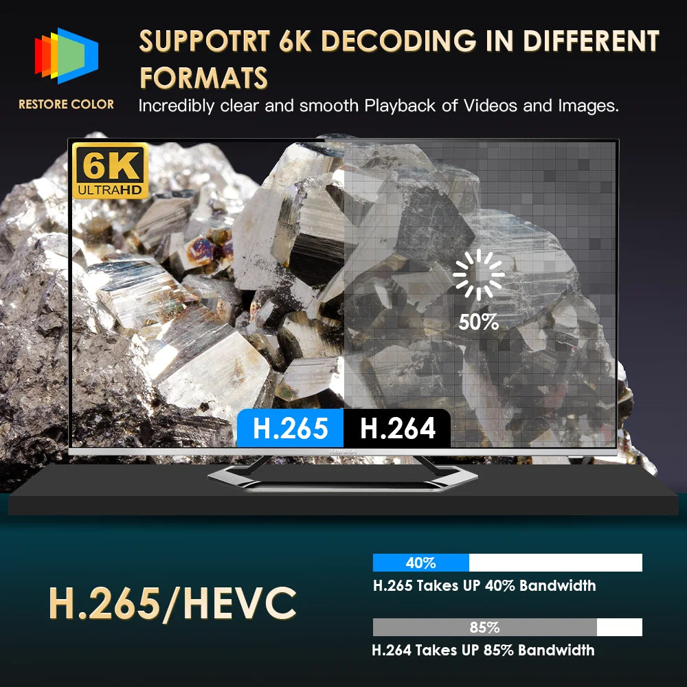 P10 Global Mini Android Projector &ndash; 4K Wireless Cinema