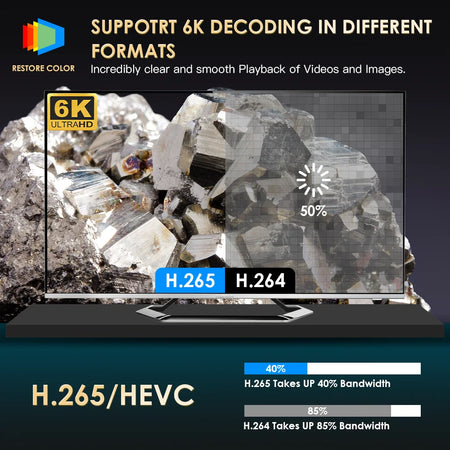 P10 Global Mini Android Projector &ndash; 4K Wireless Cinema