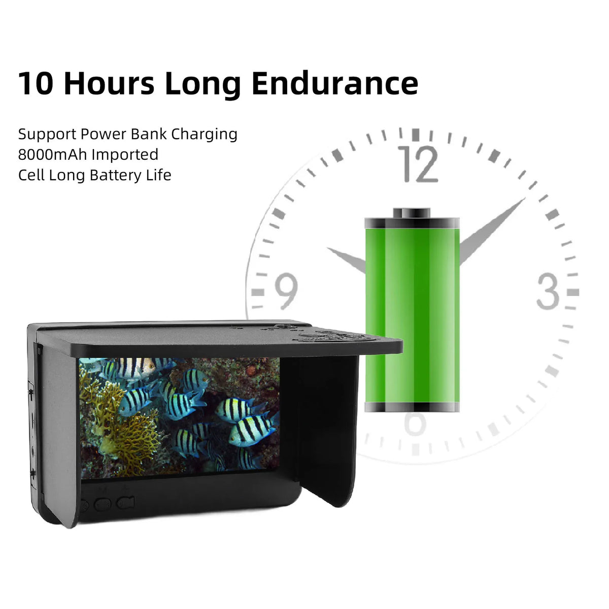 Fish Finder Display Screen with Adjustable Backlight and Sunvisor