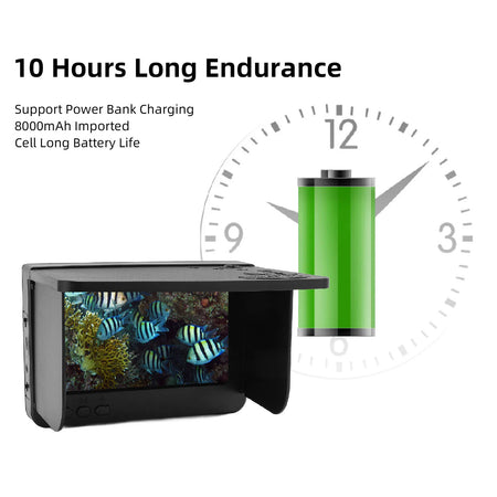 Fish Finder Display Screen with Adjustable Backlight and Sunvisor